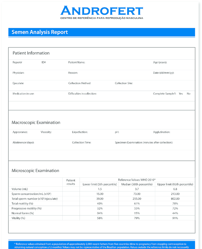 Modifi Ed Semen Analysis Report Template. The Main With Regard To Acceptance Test Report Template
