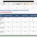 Monitoring And Evaluation Framework for Monitoring And Evaluation Report Template