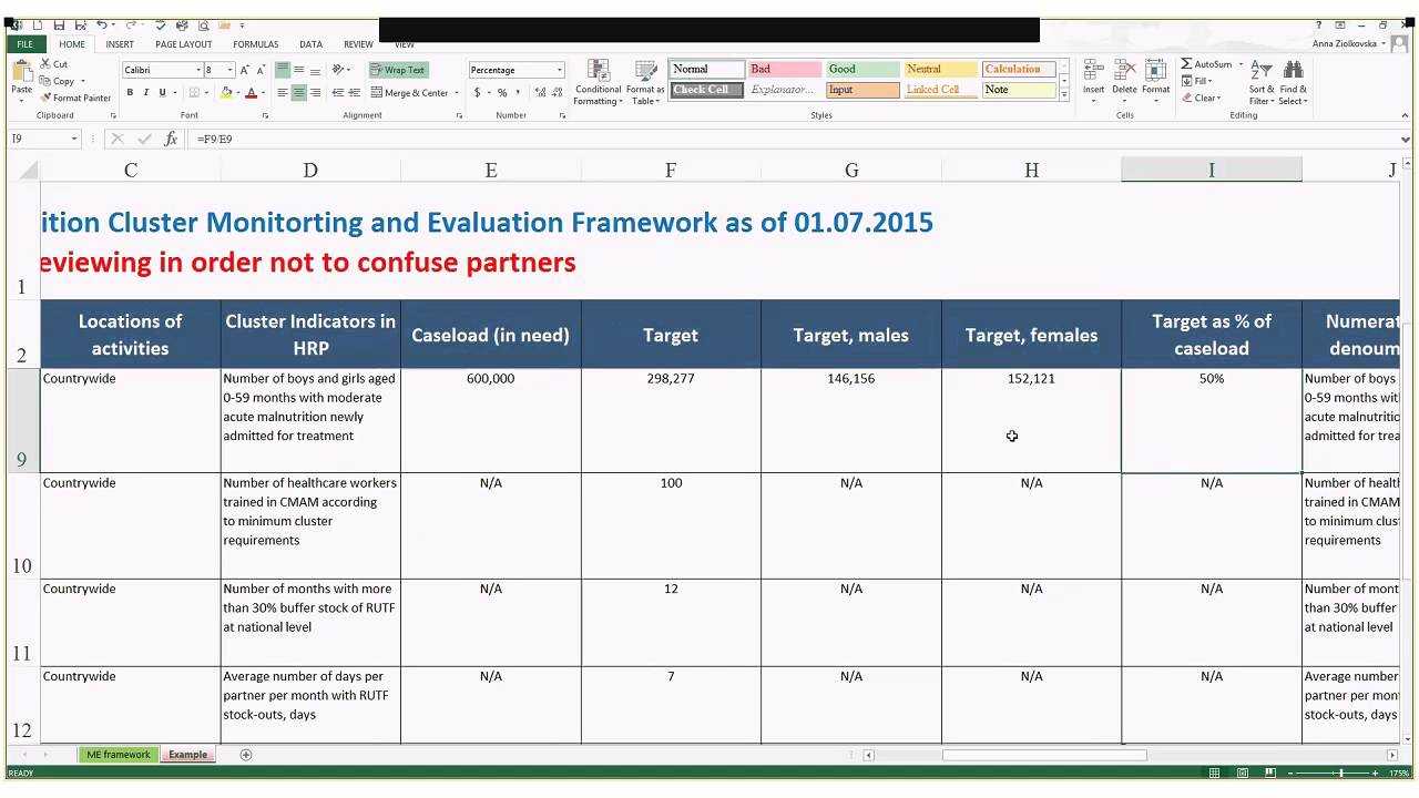 Monitoring And Evaluation Framework In M&amp;e Report Template