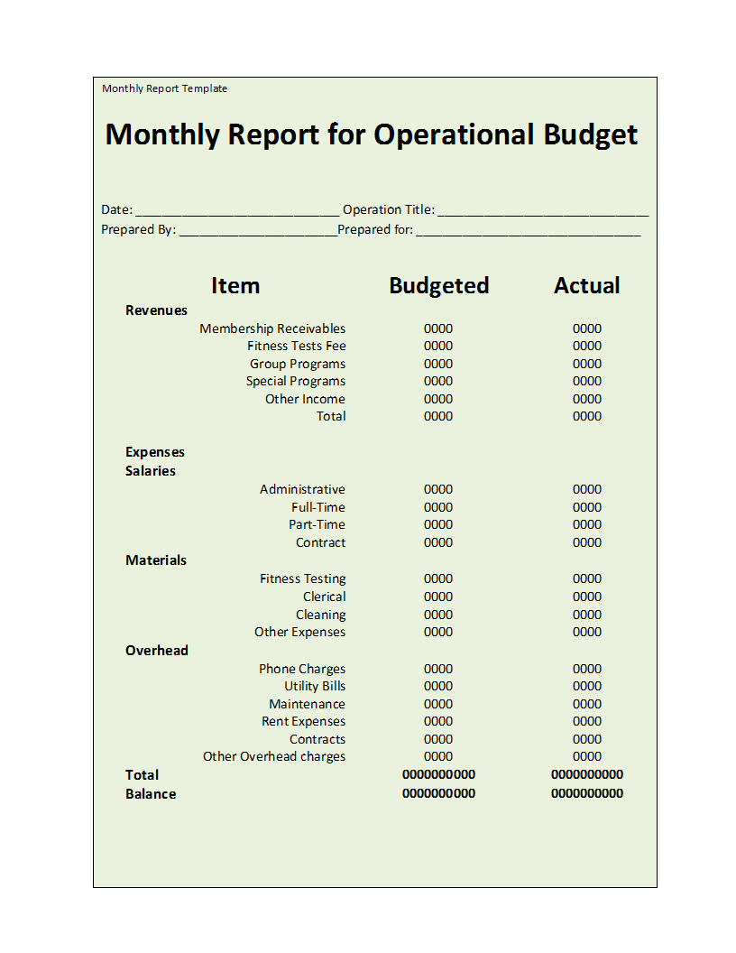 Monthly Accounts Report Format – Falep.midnightpig.co For Non Profit Monthly Financial Report Template