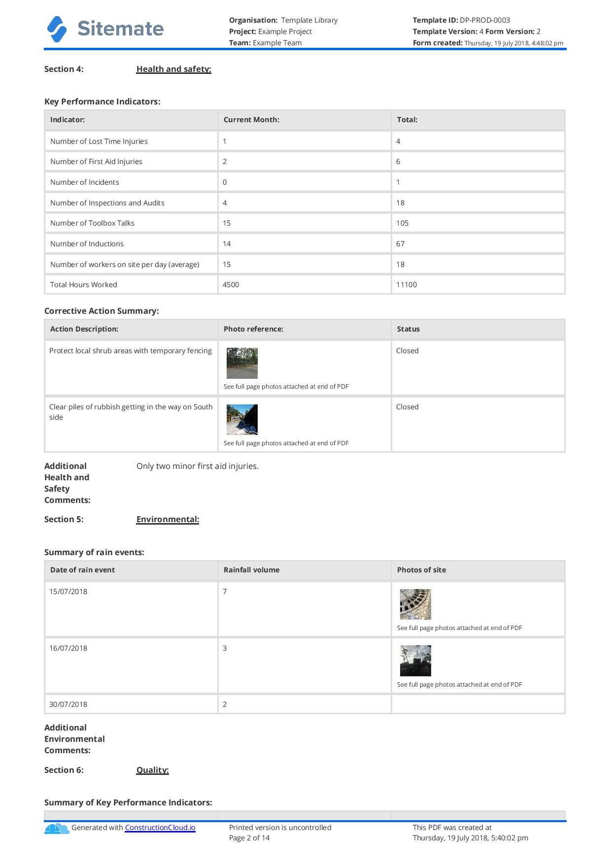 Monthly Construction Progress Report Template: Use This In Progress Report Template For Construction Project