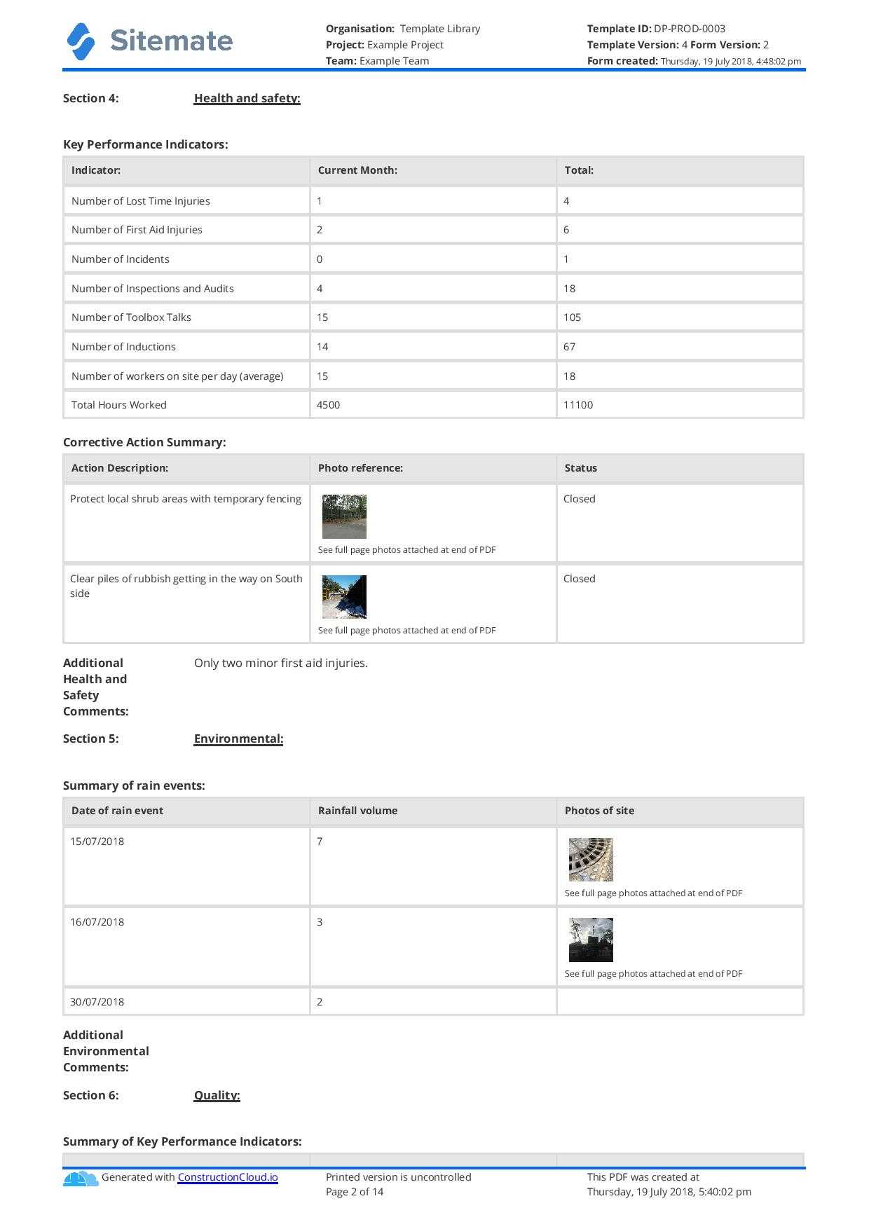 Monthly Construction Progress Report Template: Use This With Regard To Monthly Productivity Report Template