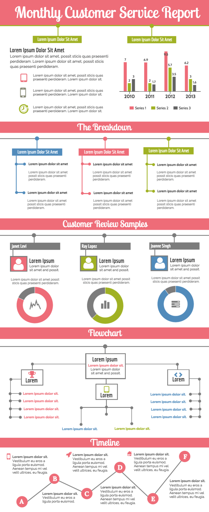 Monthly Customer Service Report Pertaining To Customer Contact Report Template