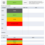 Monthly Project Progress Report Template – Calep.midnightpig.co In Qa Weekly Status Report Template