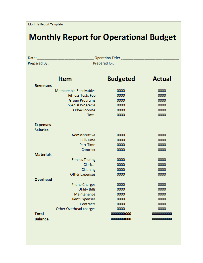 Monthly Report Template Pertaining To Monthly Financial Report Template