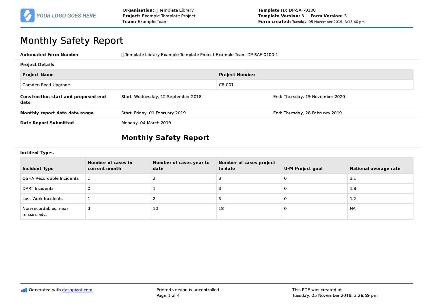 Monthly Safety Report Template (Better Format Than Word Or For Hse Report Template