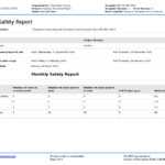 Monthly Safety Report Template (Better Format Than Word Or With Regard To Word Document Report Templates