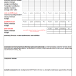 Monthly Sales Forecast Report Template | Templates At Inside Sales Team Report Template