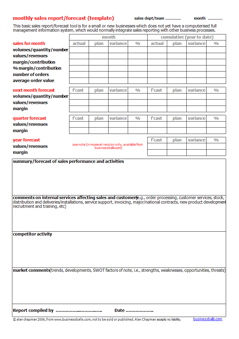 Monthly Sales Forecast Report Template | Templates At Inside Sales Team Report Template