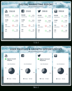Monthly Social Media Report with Social Media Weekly Report Template
