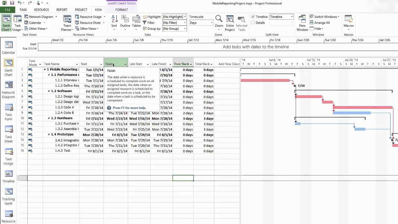 Ms Project 2013 10 Assess Project Sensitivity Using Gantt Chart And  Schedule Table Inside Ms Project 2013 Report Templates