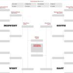 Ncaa Bracket 2013: Full Printable March Madness Bracket Throughout Blank March Madness Bracket Template