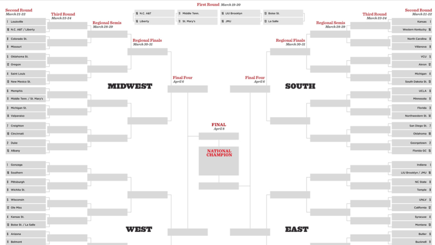 Ncaa Bracket 2013: Full Printable March Madness Bracket Throughout Blank March Madness Bracket Template