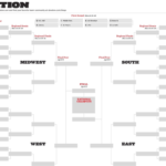 Ncaa Bracket 2013: Printable Bracket For March Madness In Blank Ncaa Bracket Template