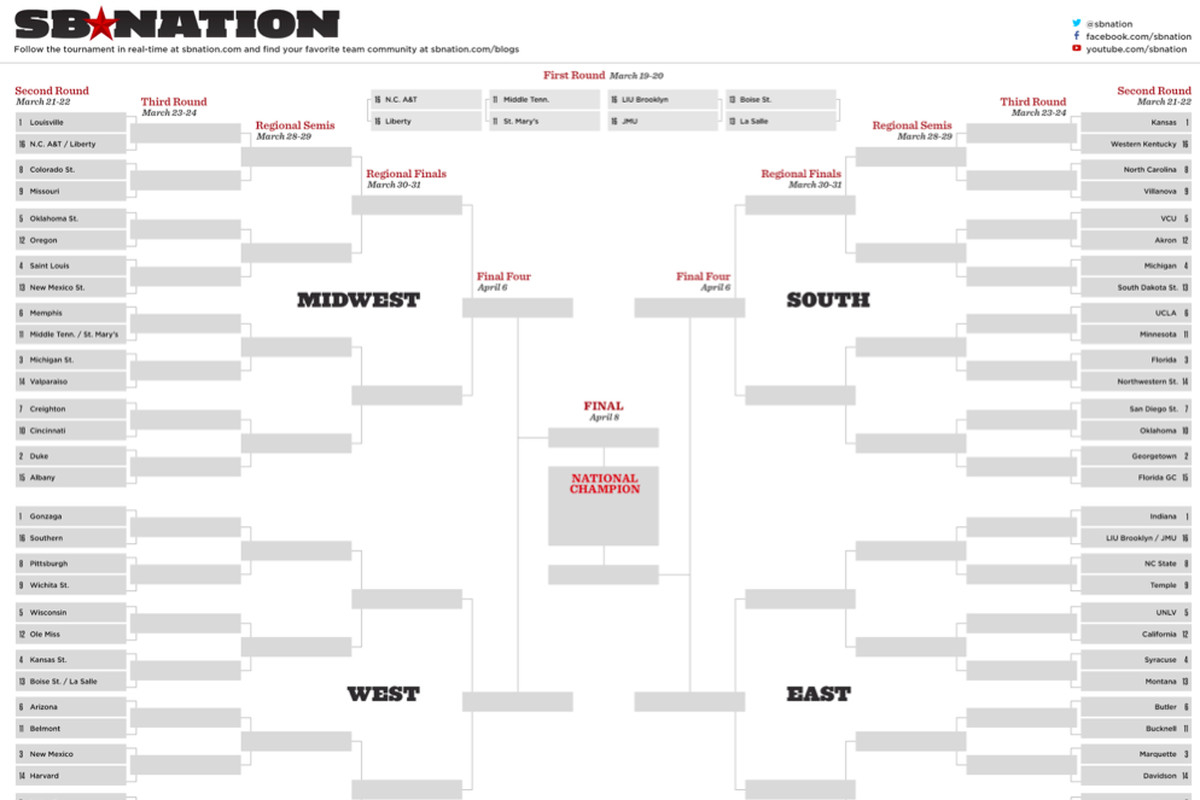 Ncaa Bracket 2013: Printable Bracket For March Madness In Blank Ncaa Bracket Template