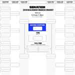 Ncaa Bracket Templates – Calep.midnightpig.co Pertaining To Blank March Madness Bracket Template