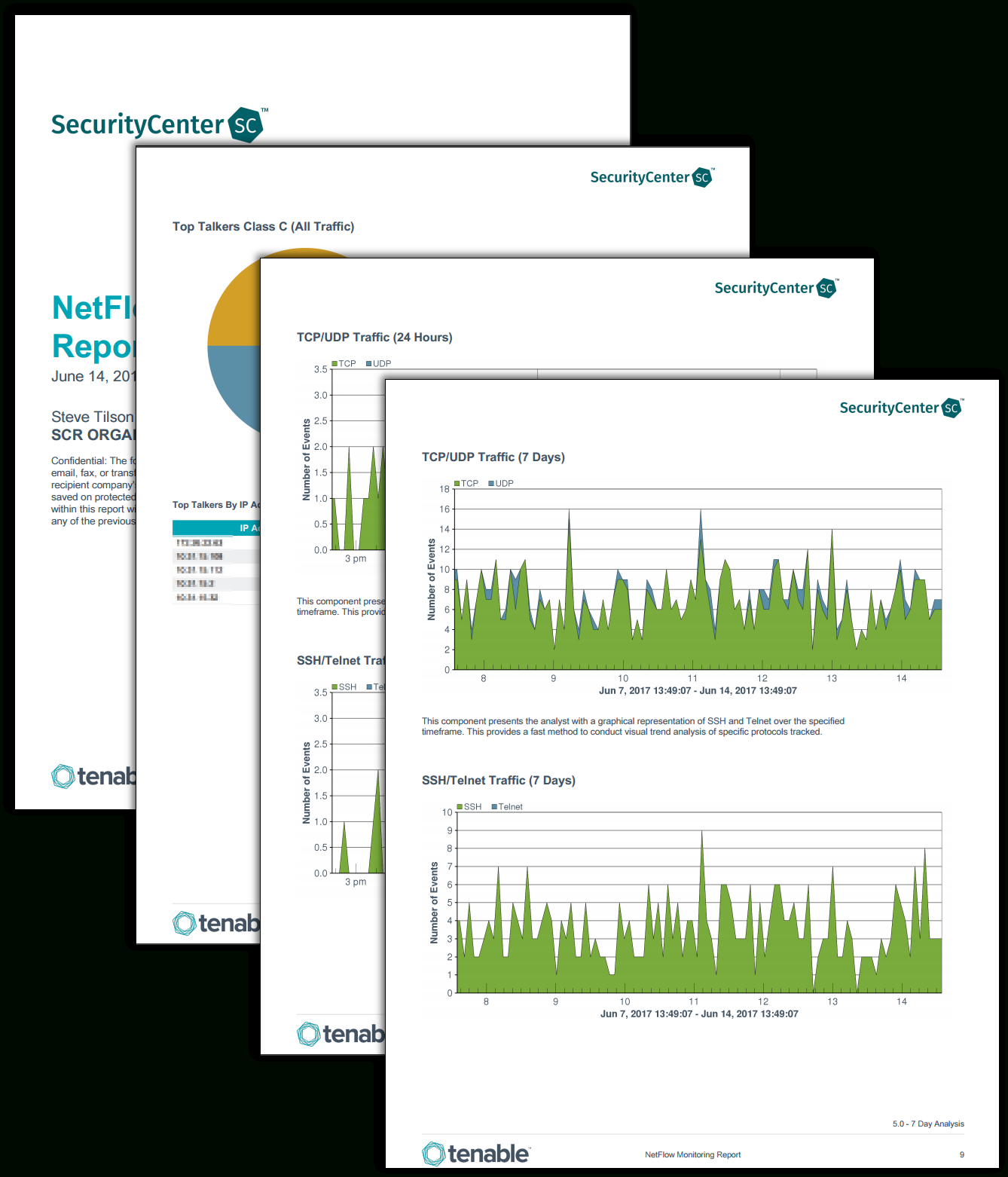 Netflow Monitor Report – Sc Report Template | Tenable® In Baseline Report Template