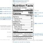 New Fda Nutrition Facts Label Font Style And Size | Esha Inside Nutrition Label Template Word