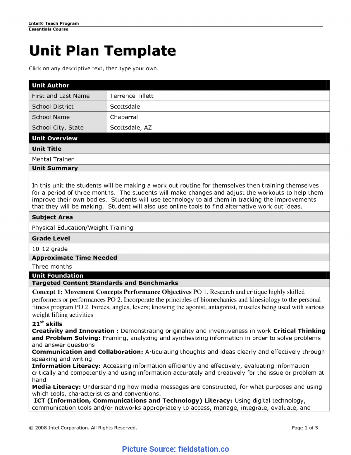 Newest Lesson Plan Template Ontario Blank Unit Lesson Plan With Regard To Blank Unit Lesson Plan Template