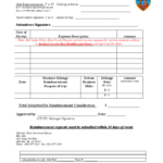 Nice Travel Expense Report And Reimbursement Request Form Pertaining To Check Request Template Word