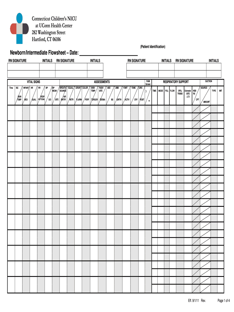 Nicu Report Sheet – Fill Out And Sign Printable Pdf Template | Signnow For Nursing Report Sheet Templates