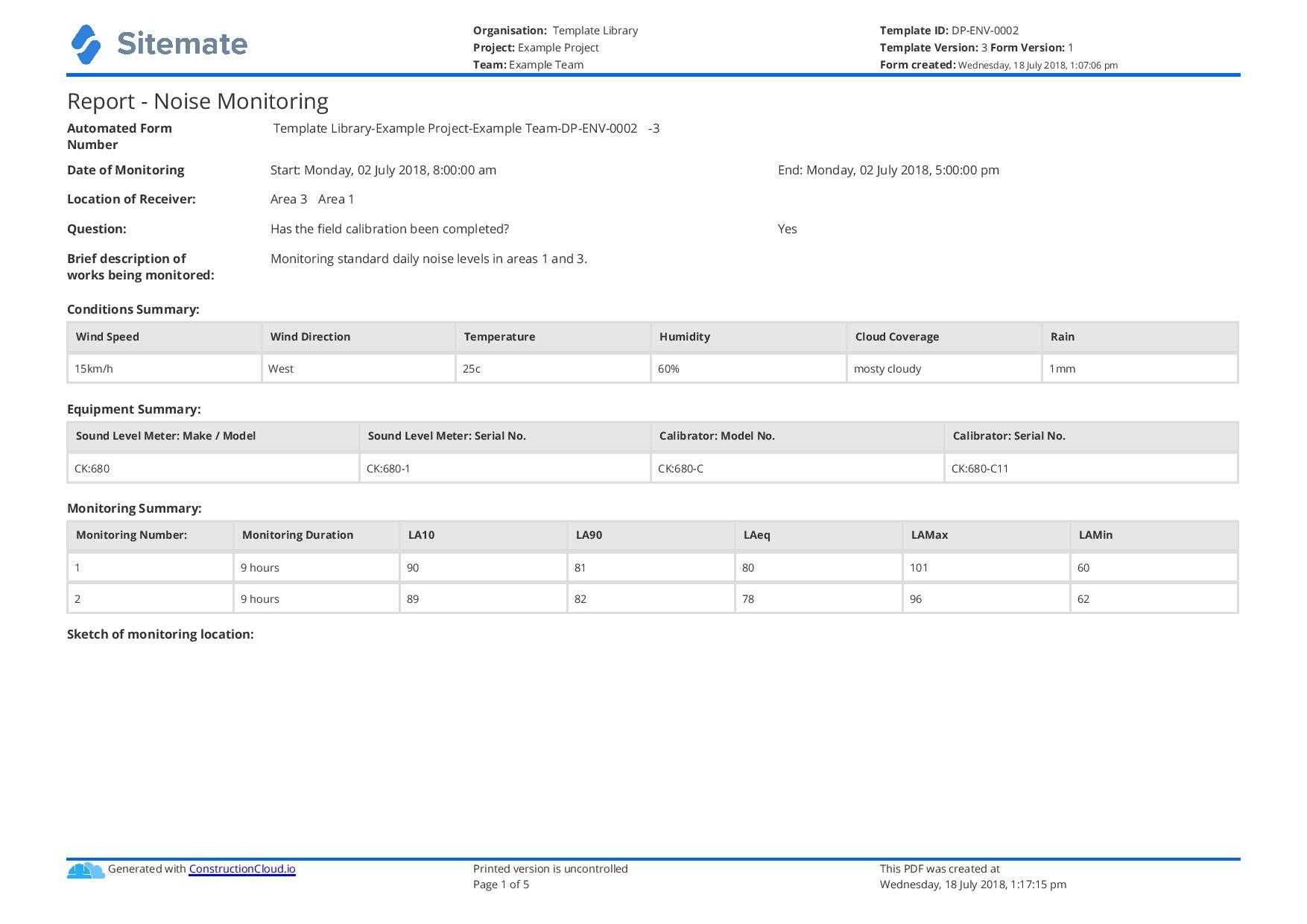Noise Monitoring Report Template: Use This Report Template Free Inside Sound Report Template