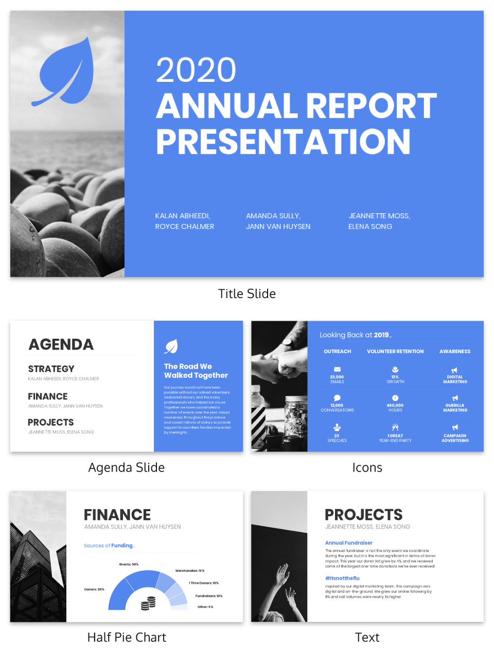 Non Profit Annual Report Presentation Template For Non Profit Annual Report Template