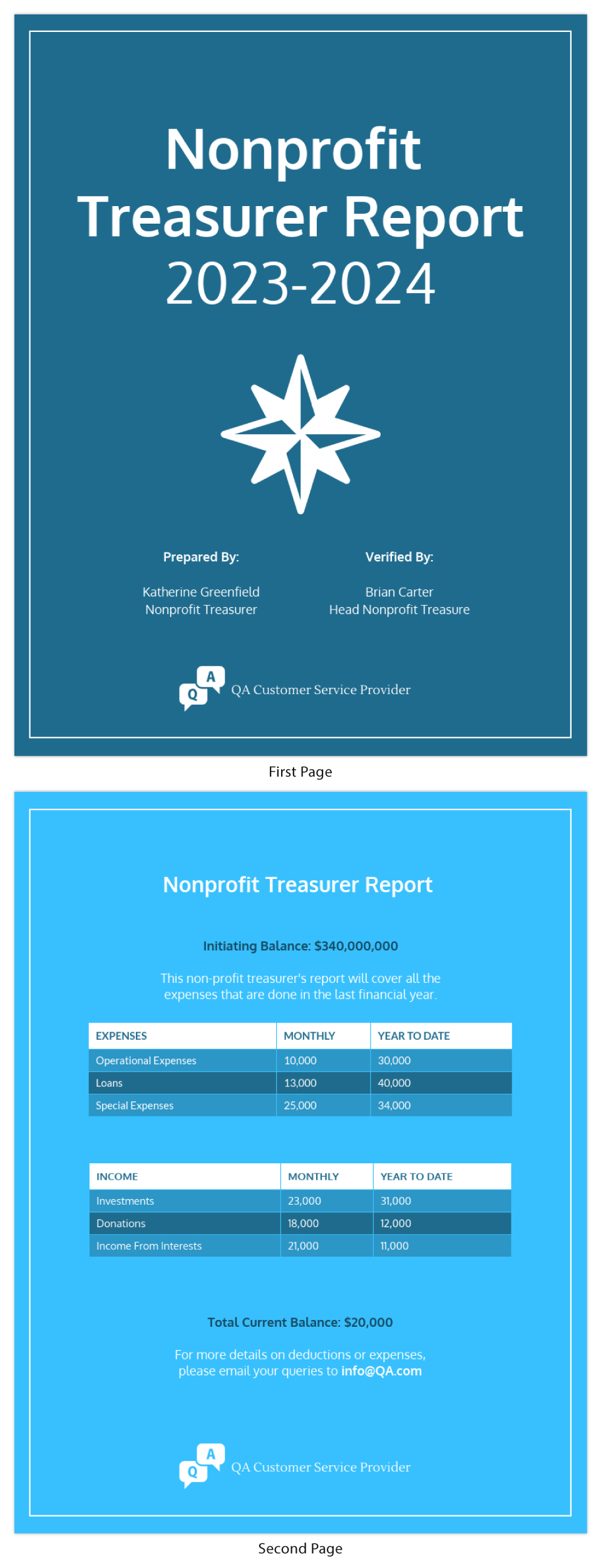 Nonprofit Treasurer Report Template With Non Profit Treasurer Report Template