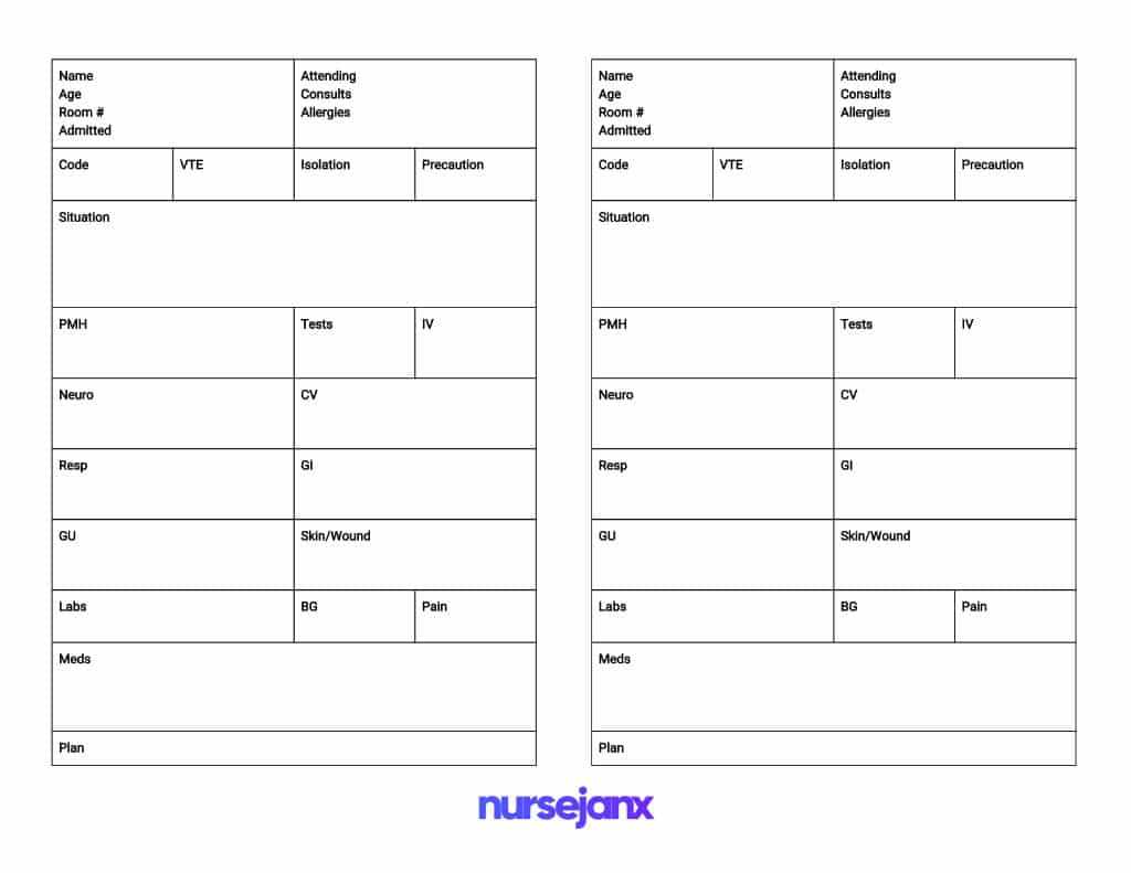 Nurse Brain Worksheet | Printable Worksheets And Activities Within Med Surg Report Sheet Templates