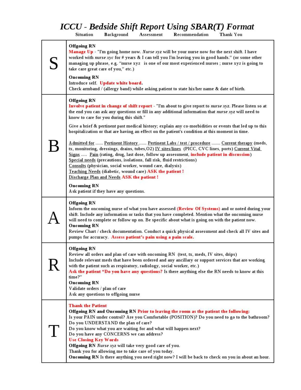 Nurse Report Example | Resume Builder Inside Nursing Shift Report Template