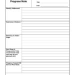 Nurse Shift Report Template ] – Awesome Restaurant Intended For Icu Report Template