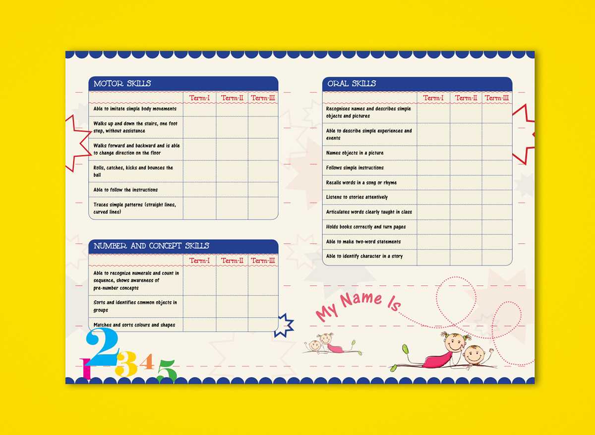 Nursery Report Card Design – Cuna.digitalfuturesconsortium With Regard To Boyfriend Report Card Template