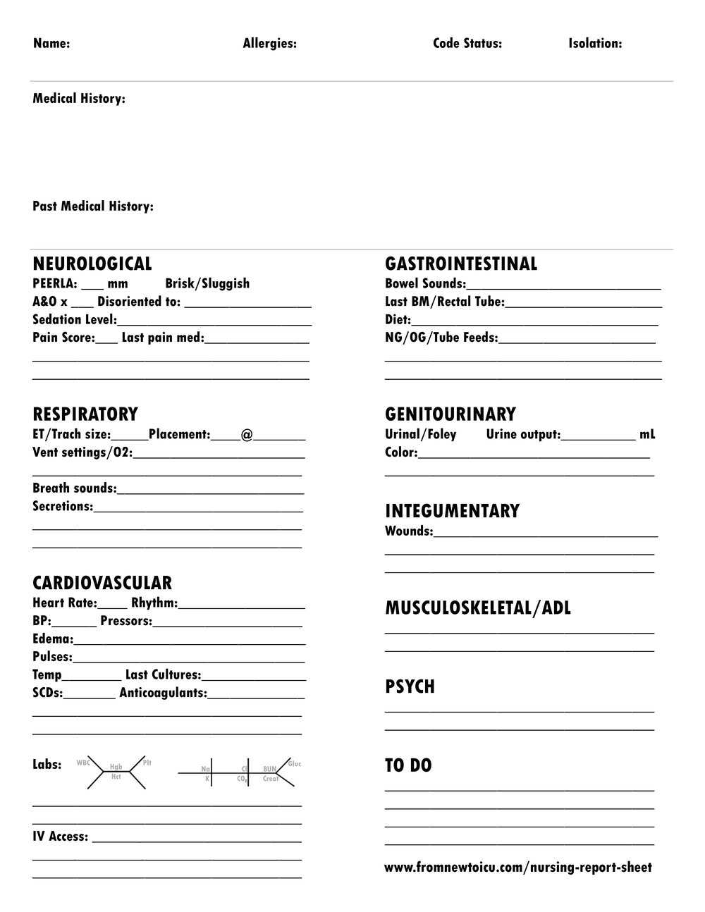 Nursing Report Sheet — From New To Icu In Nurse Report Sheet Templates