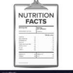Nutrition Facts Blank Template Diet For Blank Food Web Template