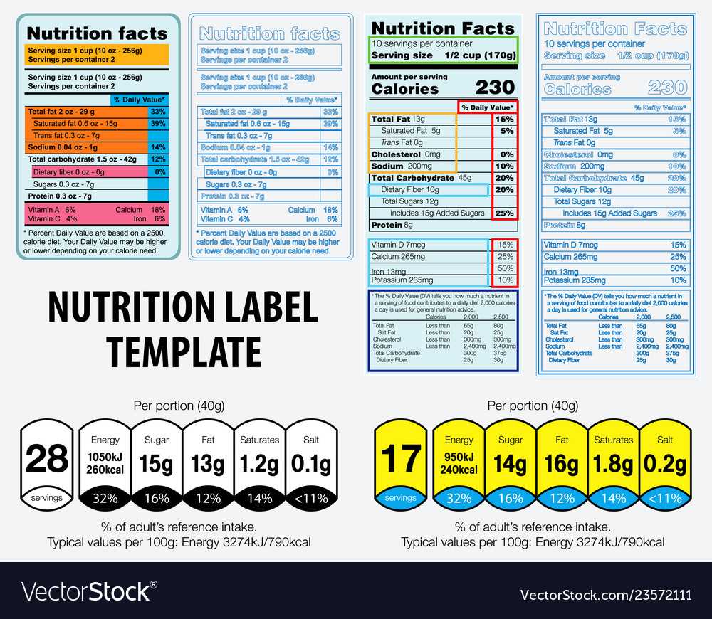 Nutrition Facts Label Template Intended For Nutrition Label Template Word