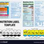 Nutrition Facts Label Template With Regard To Food Label Template Word