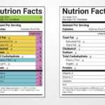 Nutrition Facts Label Vector Templates – Download Free For Nutrition Label Template Word