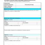 One Page Report Template – Bestawnings Inside One Page Status Report Template