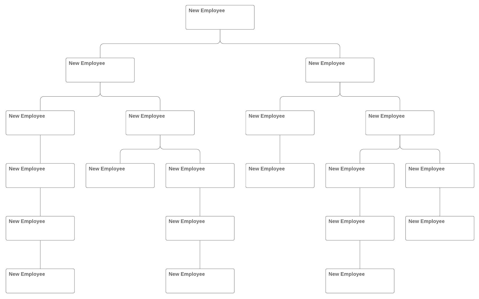 Organizational Chart Templates | Lucidchart Inside Free Blank Organizational Chart Template