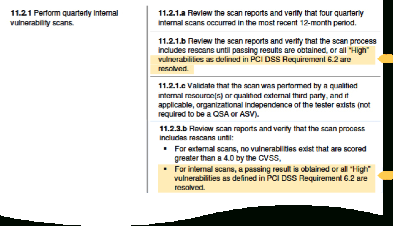 Passing The Internal Scan For Pci Dss 2.0 | Qualys Blog Throughout Pci Dss Gap Analysis Report Template