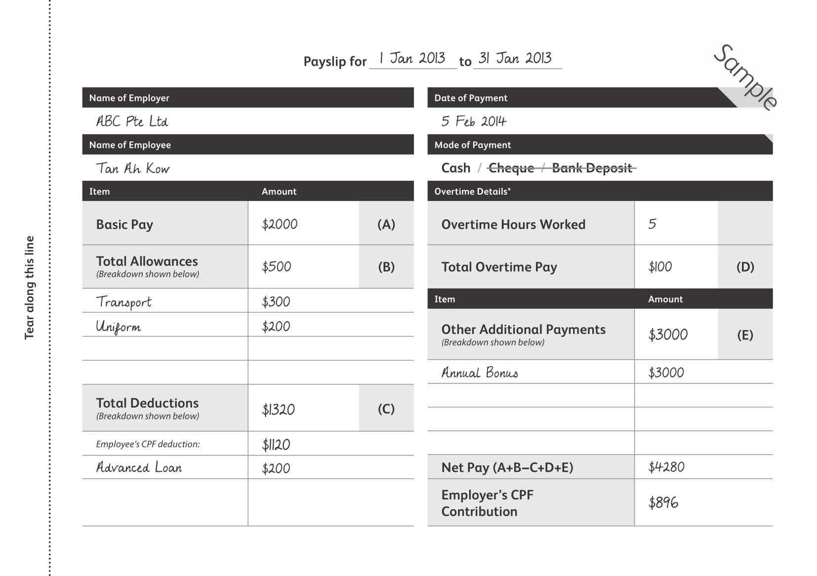 Payslip Template Pdf – Falep.midnightpig.co For Blank Payslip Template