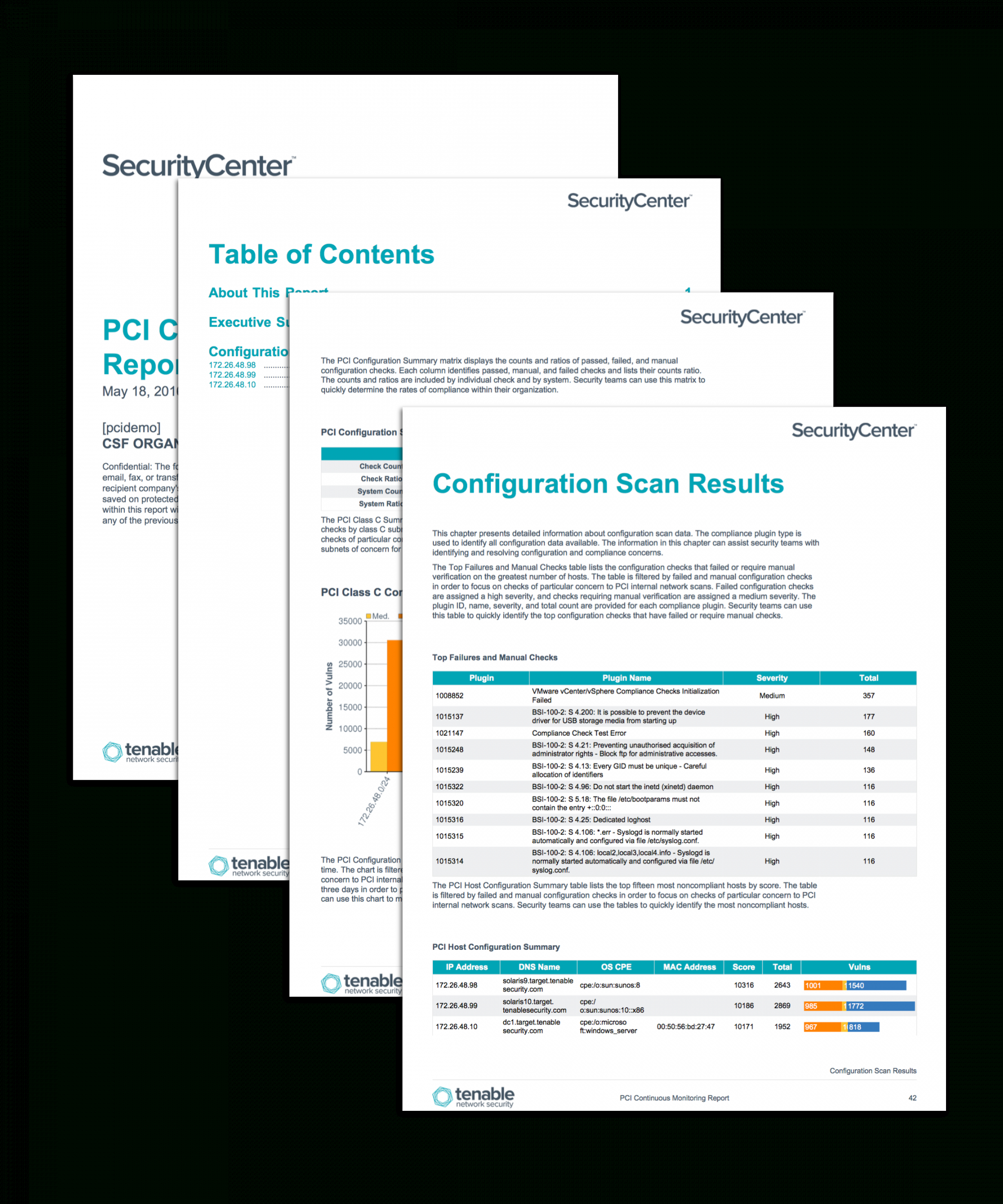 Pci Configuration Audit Report Sc Report Template Tenable Within Security Audit Report Template