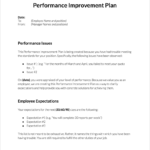 Performance Improvement Plan For Download | Clicktime In Performance Improvement Plan Template Word