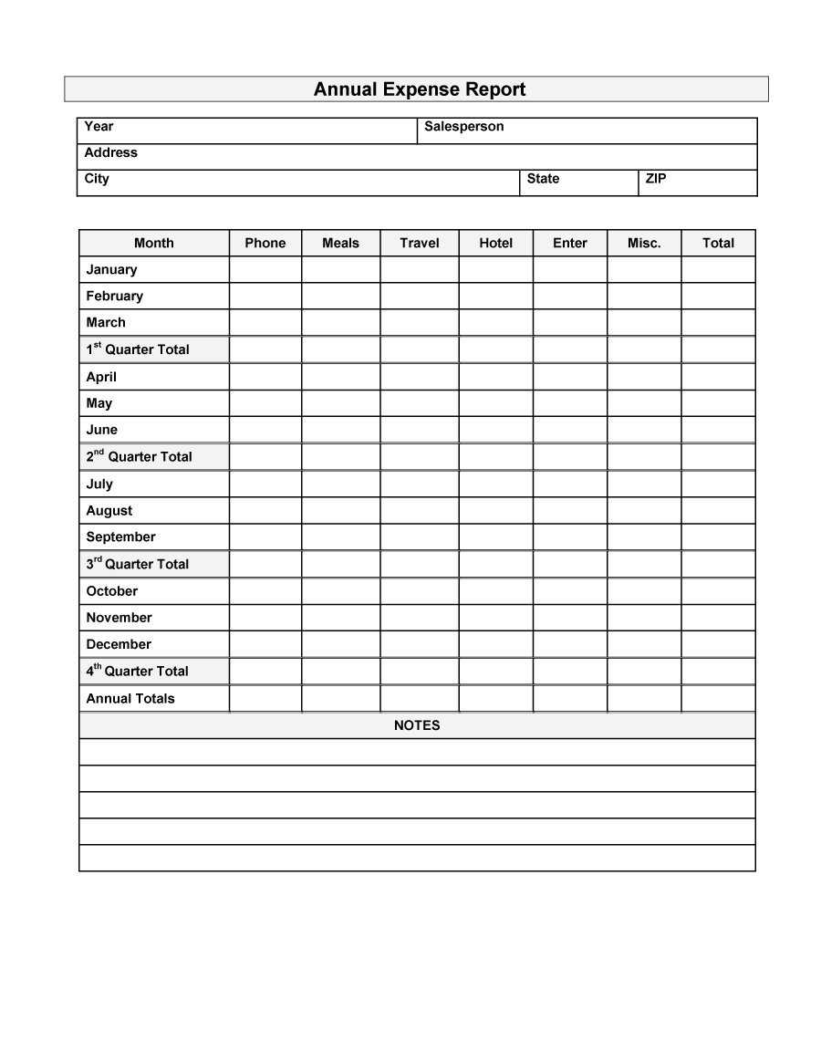 Personal Expense Report Excel Template Sheet Travel Oracle With Regard To Expense Report Spreadsheet Template Excel