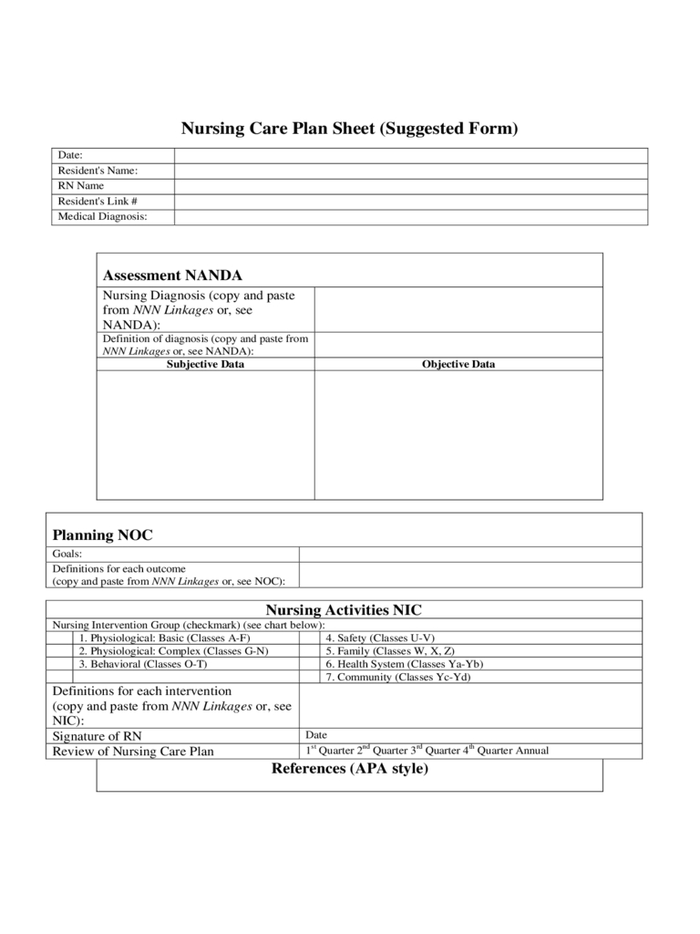 Plan Of Care Template – 2 Free Templates In Pdf, Word, Excel Within Nursing Care Plan Template Word