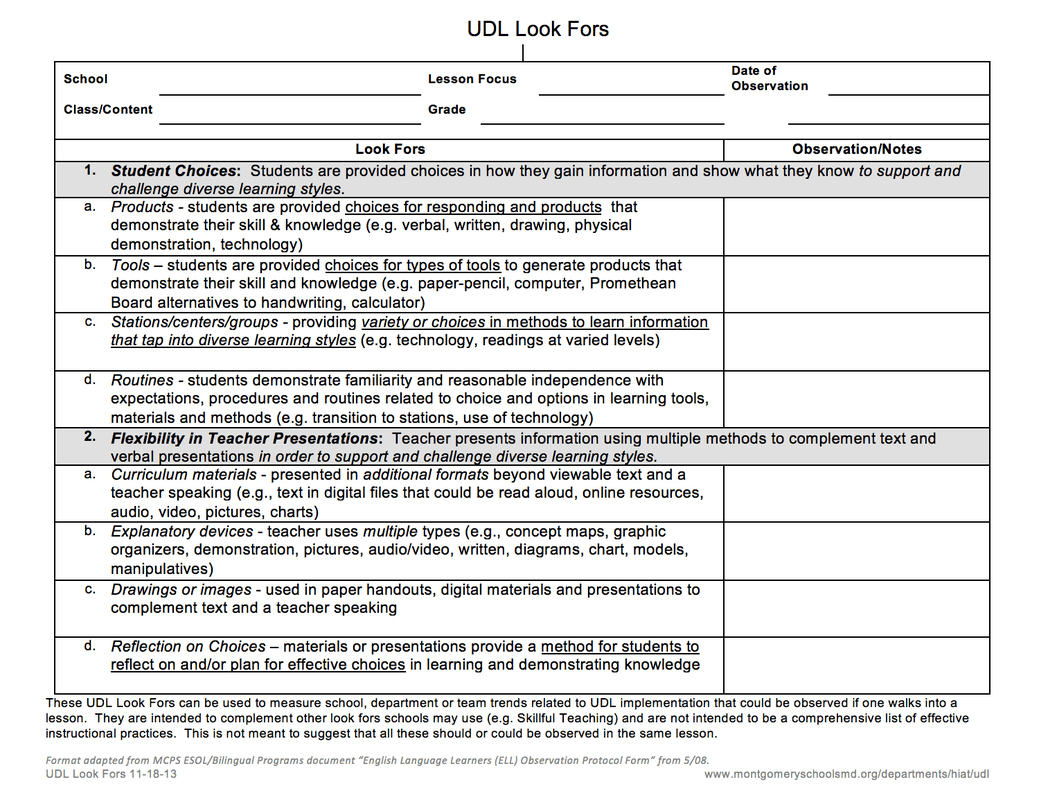 Plc Meeting Worksheet | Printable Worksheets And Activities For Event Debrief Report Template