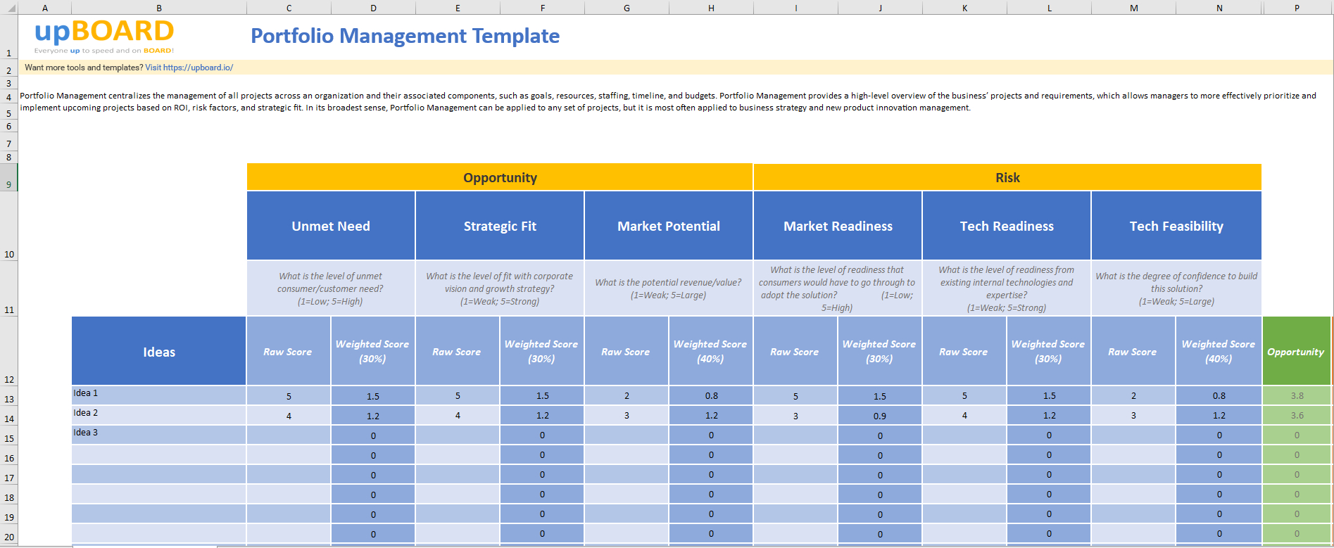 Portfolio Management Online Tools, Templates & Software With Portfolio Management Reporting Templates