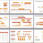 Powerpoint Template To Report Metrics, Kpis, And Project In Monthly Report Template Ppt