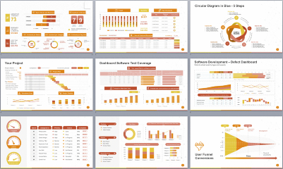Powerpoint Template To Report Metrics, Kpis, And Project In Monthly Report Template Ppt