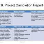 Ppt – Project Closure Powerpoint Presentation, Free Download Intended For Closure Report Template